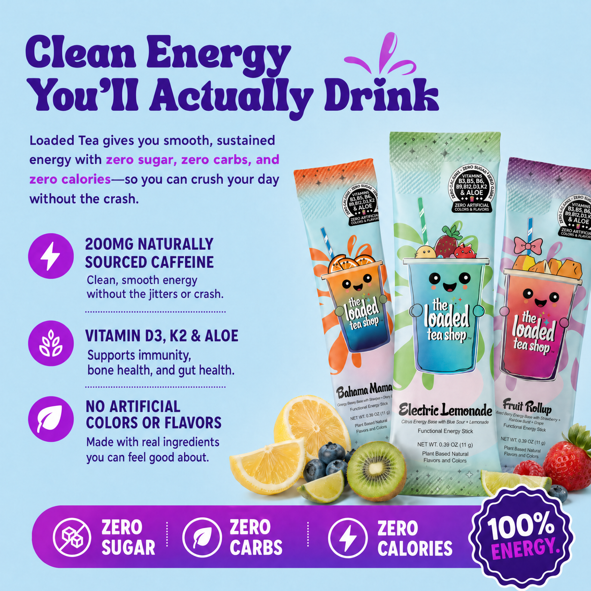 Loaded tea shop energy infographic with drink sticks, citrus, kiwi, and berries