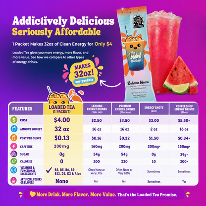 Electric Lemonade