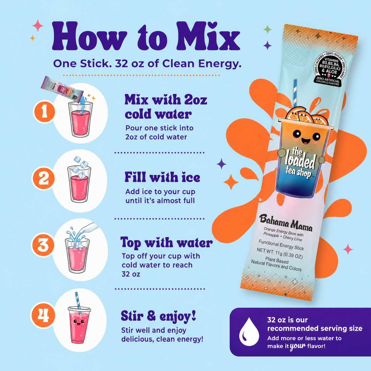 How-to-mix guide showing loaded tea stick and steps for mixing with cold water and ice