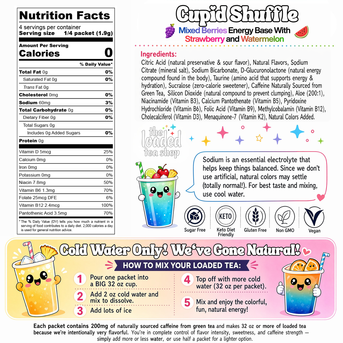 Nutrition facts and ingredients panel for mixed berries energy base tea drink mix