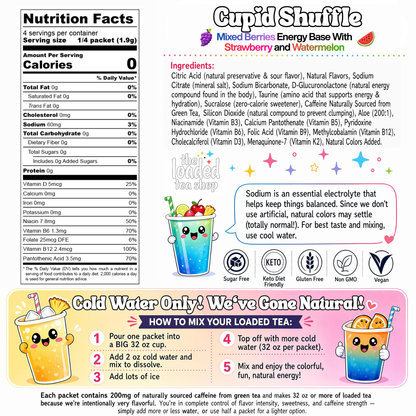 Nutrition facts and ingredients panel for mixed berries energy base tea drink mix