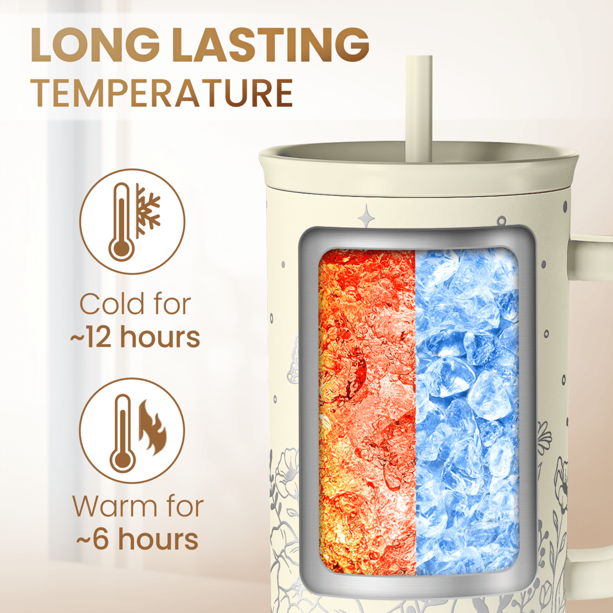 40oz beige floral tumbler with clear-view heat chamber for hot or cold drinks