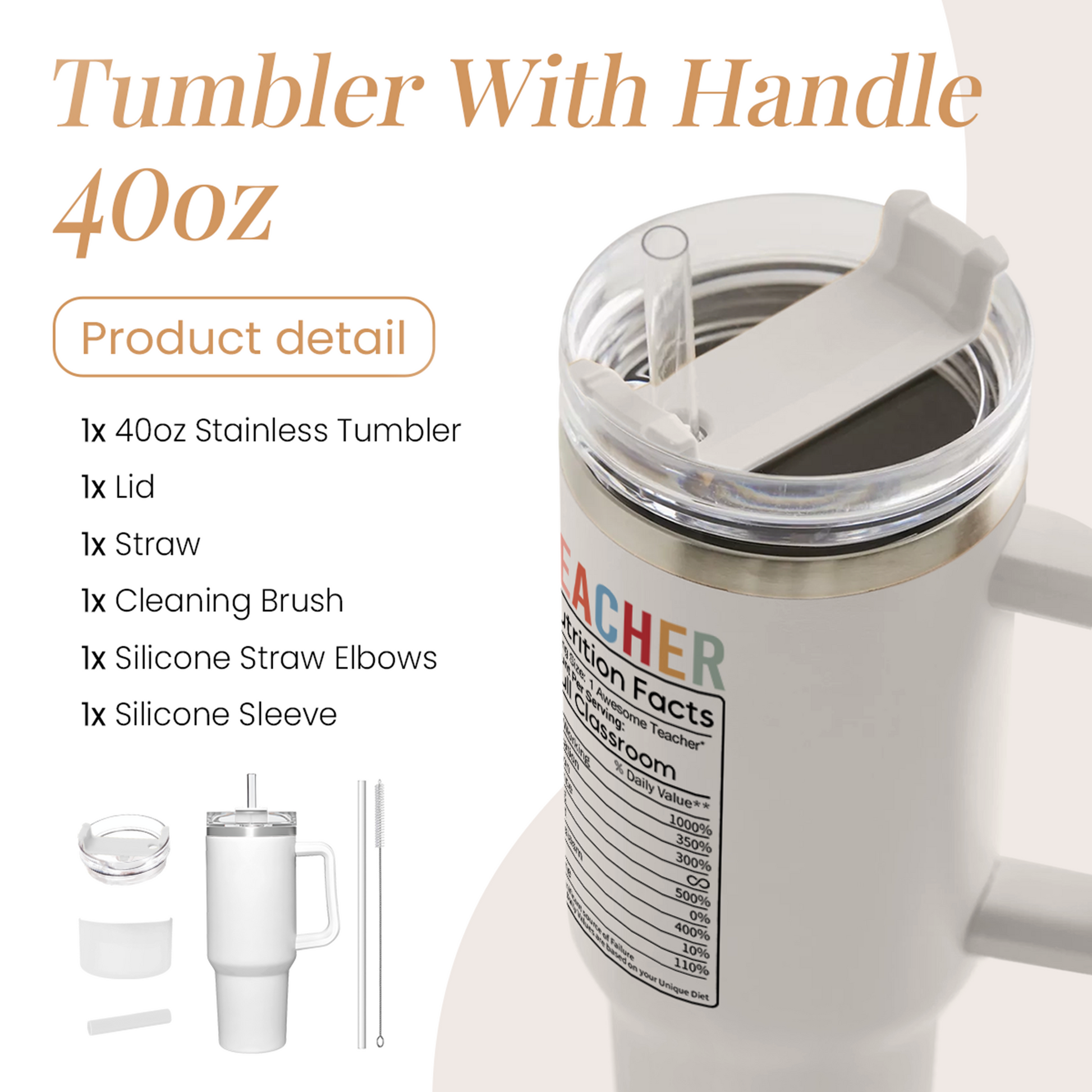 White 40oz tumbler with handle; transparent lid and straw with accessory details