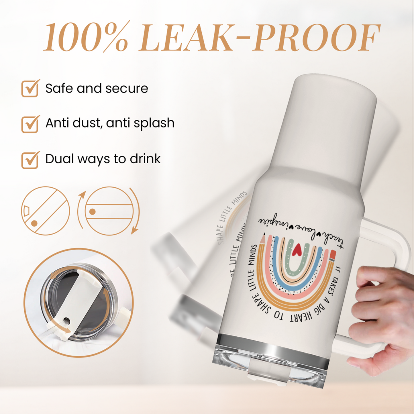 White 40oz tumbler with handle, leak-proof secure lid and anti-splash design