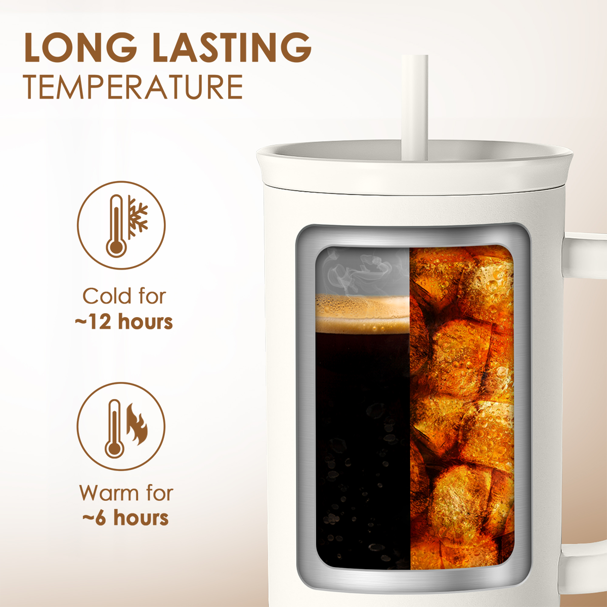 40oz white tumbler with handle and see-through insulated chamber for cold and warm drinks