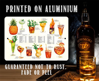Aluminum-printed metal sign with drink menu and 'Guaranteed not to rust' text, with bottle